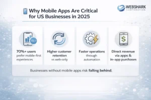 Mobile App Services in USA