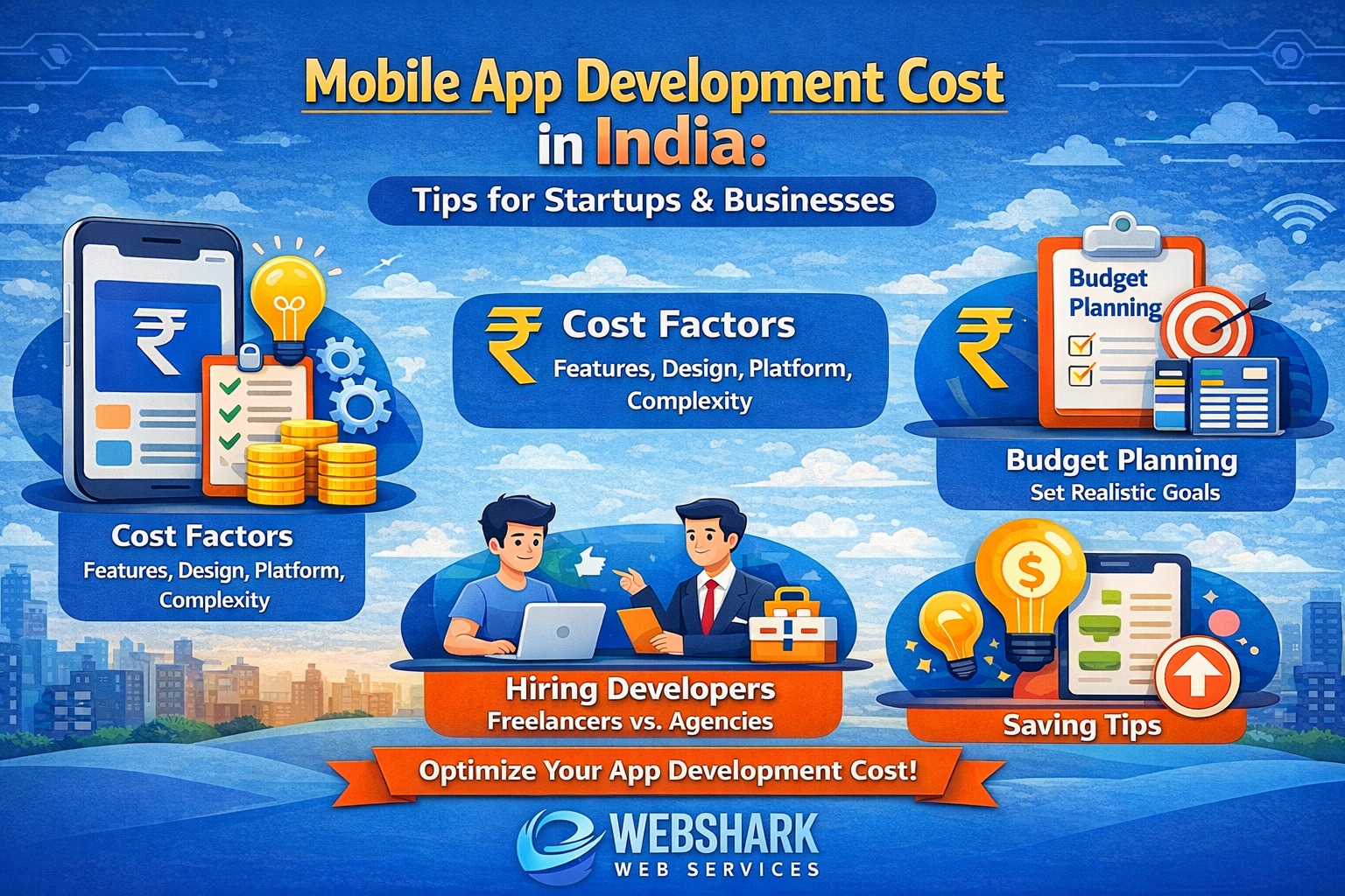 Mobile App Development Cost in India