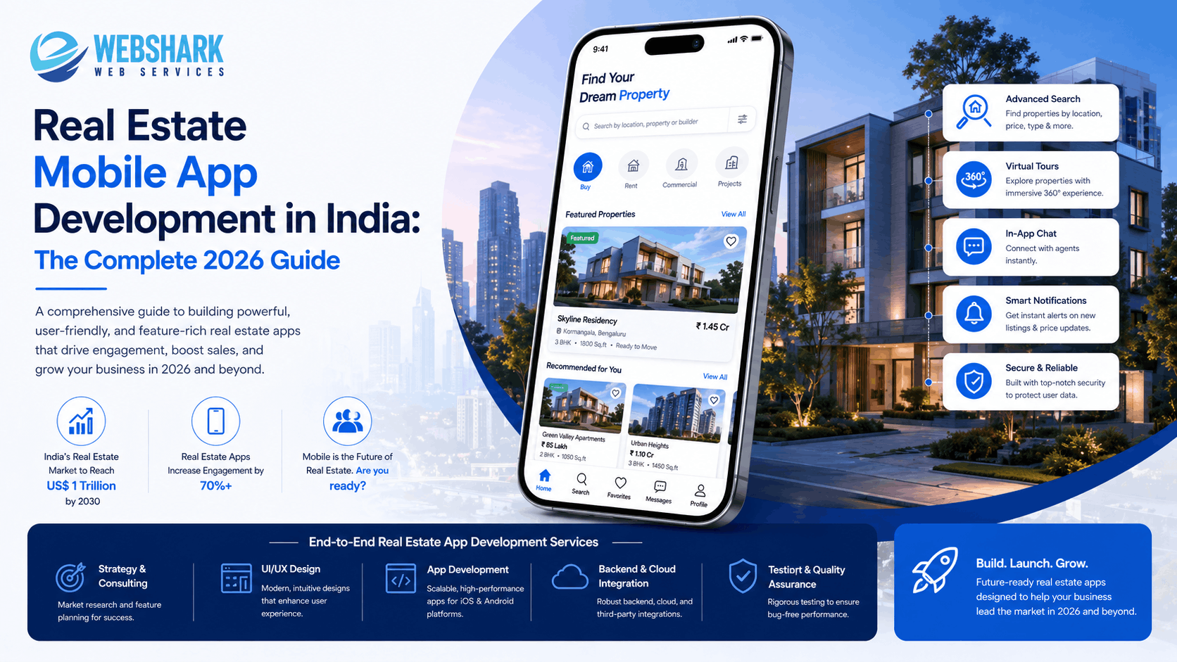 Real Estate Mobile App Development in India