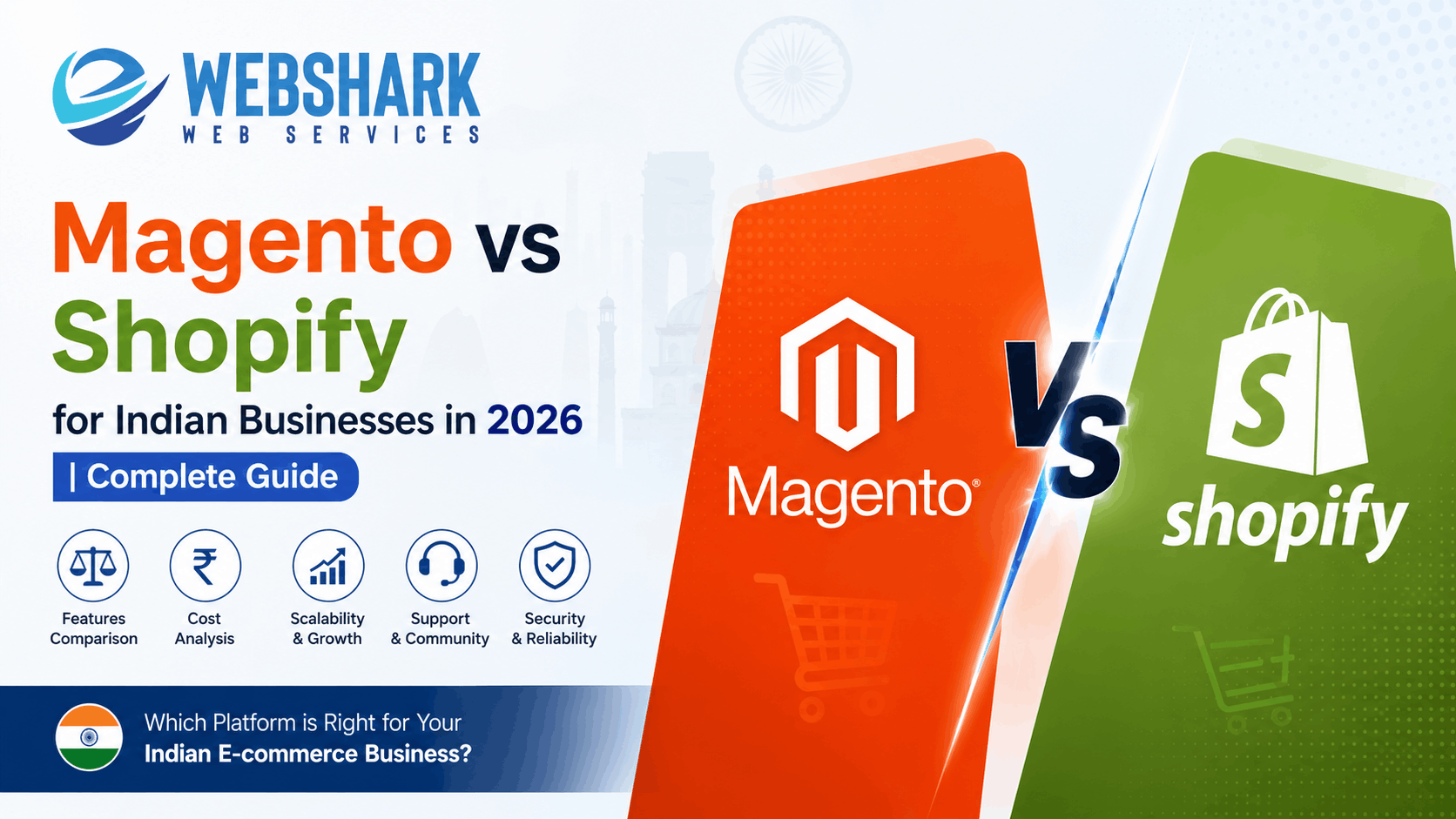 magento vs shopify for indian businesses 2026 comparison