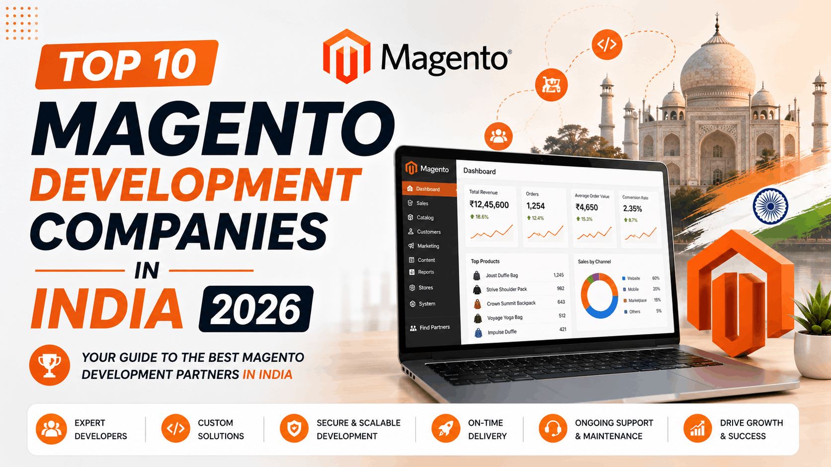 Top 10 Magento Development Companies in India 2026 - Verified List by Webshark Web Services