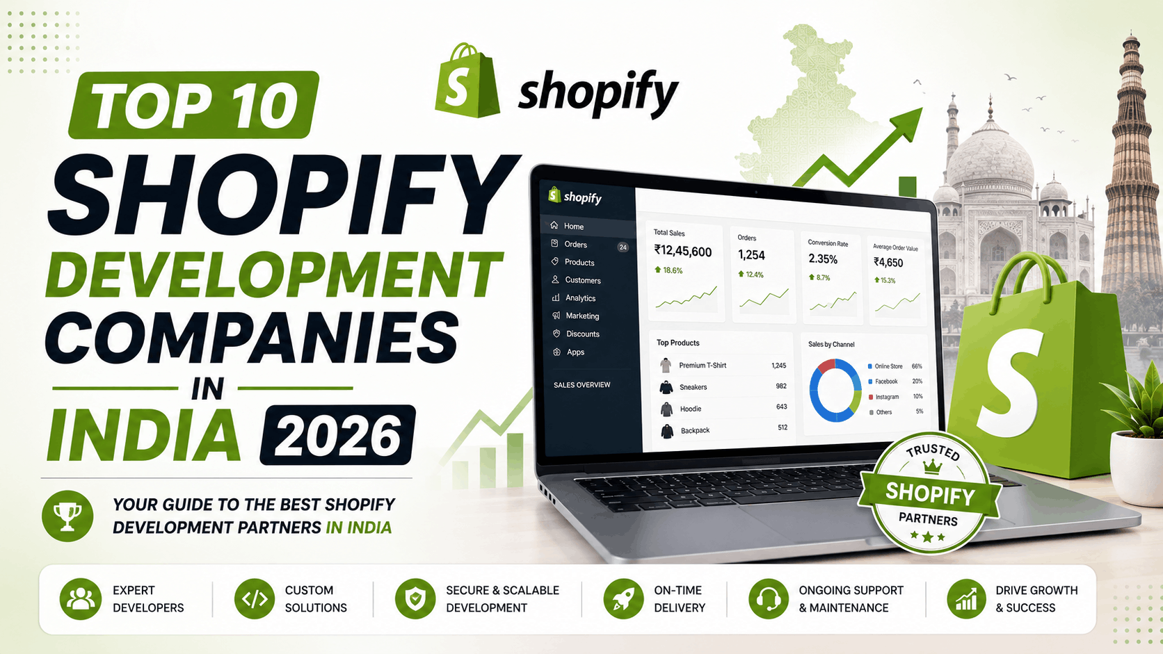 top shopify development companies in india 2026 verified list