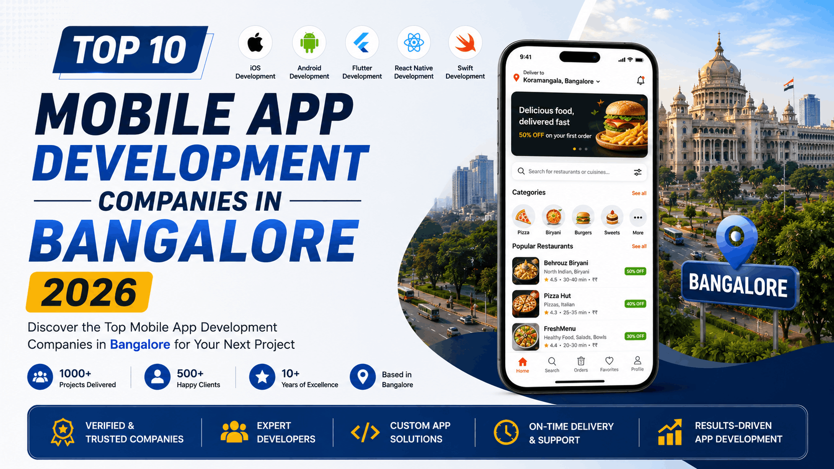 top mobile app development companies in bangalore 2026